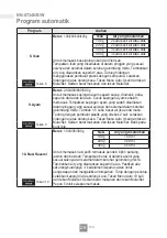 Preview for 88 page of Panasonic NN-SM33NB/W Operating Instructions Manual