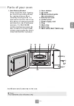 Предварительный просмотр 13 страницы Panasonic NN-SM33NB Operating Instructions Manual