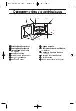 Preview for 42 page of Panasonic NN-SN648S Operating Instructions Manual