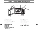 Preview for 11 page of Panasonic NN-SN651B Operating Instructions Manual