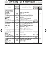 Preview for 17 page of Panasonic NN-SN651B Operating Instructions Manual