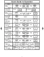 Preview for 29 page of Panasonic NN-SN651B Operating Instructions Manual