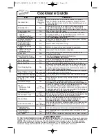 Preview for 10 page of Panasonic NN-SN668B Operating Instructions Manual