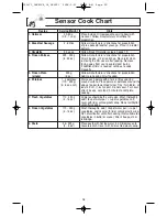 Preview for 20 page of Panasonic NN-SN668B Operating Instructions Manual