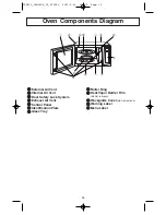 Предварительный просмотр 12 страницы Panasonic NN-SN676S Operating Instructions Manual