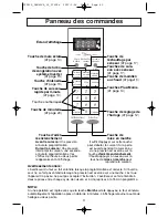 Предварительный просмотр 43 страницы Panasonic NN-SN676S Operating Instructions Manual