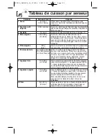 Предварительный просмотр 50 страницы Panasonic NN-SN676S Operating Instructions Manual