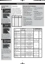 Preview for 14 page of Panasonic NN-SN67HS Owner'S Manual