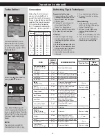 Preview for 16 page of Panasonic NN-SN68KS Owner'S Manual