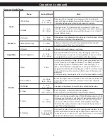 Preview for 18 page of Panasonic NN-SN68KS Owner'S Manual