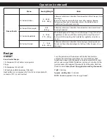 Preview for 19 page of Panasonic NN-SN68KS Owner'S Manual