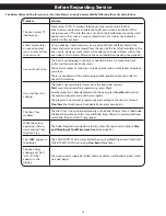 Preview for 25 page of Panasonic NN-SN68KS Owner'S Manual