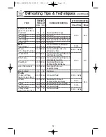 Preview for 20 page of Panasonic NN-SN690S Operating Instructions Manual