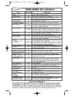 Preview for 45 page of Panasonic NN-SN690S Operating Instructions Manual