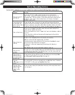 Preview for 19 page of Panasonic NN-SN736B Owner'S Manual