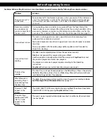 Preview for 18 page of Panasonic NN-SN744S Owner'S Manual