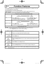 Preview for 14 page of Panasonic NN-SN745S Owner'S Manual