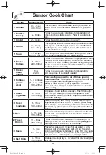 Preview for 21 page of Panasonic NN-SN745S Owner'S Manual