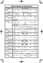 Preview for 31 page of Panasonic NN-SN745S Owner'S Manual