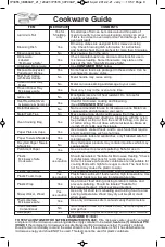 Preview for 10 page of Panasonic NN-SN752S Operating Instructions Manual