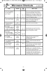 Preview for 23 page of Panasonic NN-SN752S Operating Instructions Manual