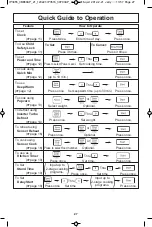 Preview for 29 page of Panasonic NN-SN752S Operating Instructions Manual