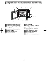 Preview for 10 page of Panasonic NN-SN778 (Spanish) Instrucciones De Operación