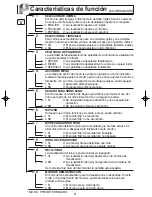 Preview for 13 page of Panasonic NN-SN778 (Spanish) Instrucciones De Operación