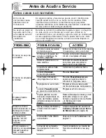 Preview for 27 page of Panasonic NN-SN778 (Spanish) Instrucciones De Operación