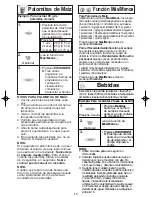 Preview for 15 page of Panasonic NN-SN789S Instrucciones De Operación