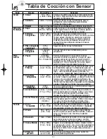 Preview for 19 page of Panasonic NN-SN789S Instrucciones De Operación