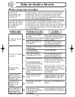 Preview for 27 page of Panasonic NN-SN789S Instrucciones De Operación