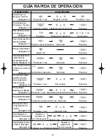 Preview for 29 page of Panasonic NN-SN789S Instrucciones De Operación