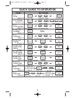 Preview for 32 page of Panasonic NN-SN790S Operating Instructions Manual