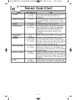 Preview for 19 page of Panasonic NN-SN942B Operating Instructions Manual