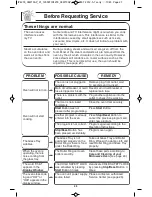 Preview for 27 page of Panasonic NN-SN942B Operating Instructions Manual