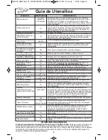 Preview for 40 page of Panasonic NN-SN942B Operating Instructions Manual