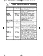 Preview for 49 page of Panasonic NN-SN942B Operating Instructions Manual