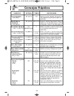 Preview for 52 page of Panasonic NN-SN942B Operating Instructions Manual