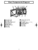 Preview for 11 page of Panasonic NN-SN968 Operating Instructions Manual