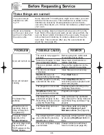 Preview for 27 page of Panasonic NN-SN968 Operating Instructions Manual