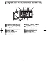 Preview for 41 page of Panasonic NN-SN968 Operating Instructions Manual