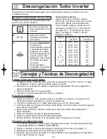 Preview for 46 page of Panasonic NN-SN968 Operating Instructions Manual