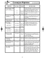 Preview for 53 page of Panasonic NN-SN968 Operating Instructions Manual