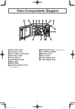 Preview for 11 page of Panasonic NN-SN975S Owner'S Manual