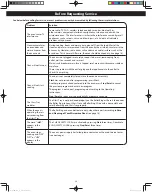 Preview for 20 page of Panasonic NN-SN97HS Owner'S Manual