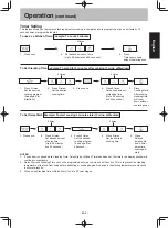 Preview for 10 page of Panasonic NN-ST 342M Operating Instruction And Cook Book