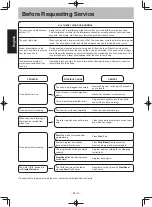 Preview for 11 page of Panasonic NN-ST 342M Operating Instruction And Cook Book