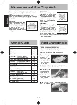 Preview for 13 page of Panasonic NN-ST 342M Operating Instruction And Cook Book