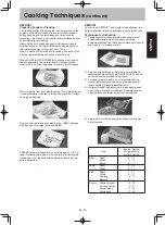 Preview for 16 page of Panasonic NN-ST 342M Operating Instruction And Cook Book